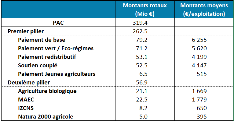 ee5ca592-1a5b-42a1-84e9-5340079f9994