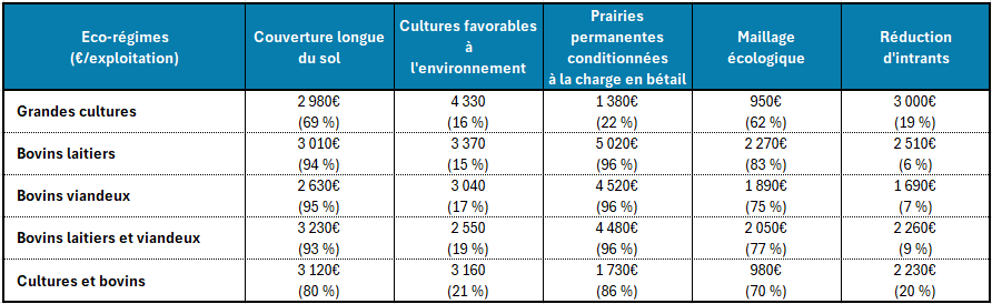 65fe42eb-ec8b-4013-84f9-d7dd5e02aaed