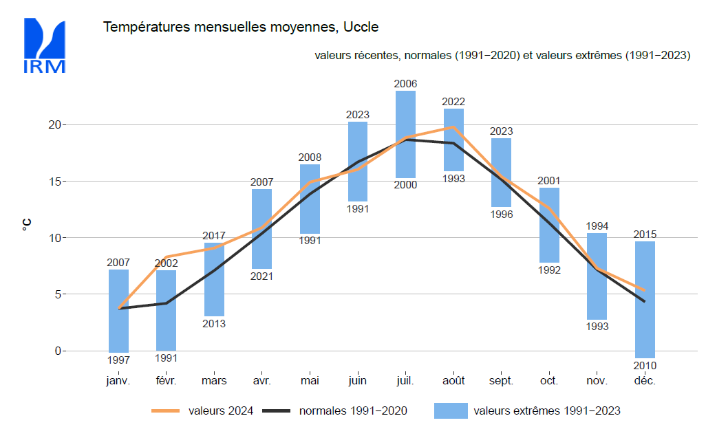 73c10874-3106-40ba-a7de-6017b6872466