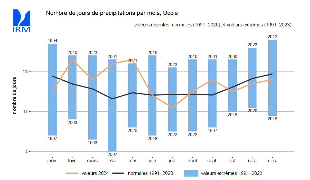 d907ec6c-84be-43f4-bdfc-7cf9d5b1c315