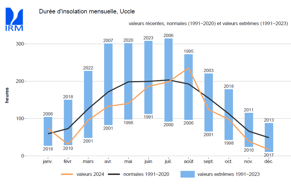 f1a54683-c4ba-4ab5-bd12-074e3407f3fe