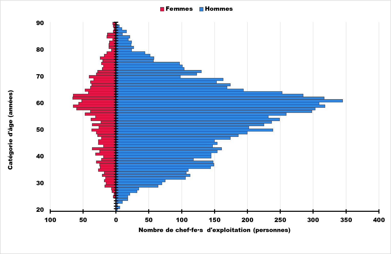 283278e2-d25a-4c36-b4e7-dcdd6556a328